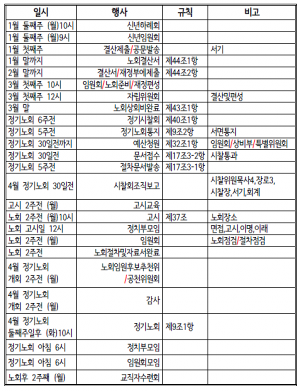 남황동노회 연간 일정표_1.png